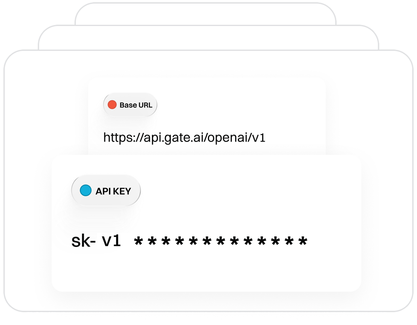 配置 Base_URL 和 API Key